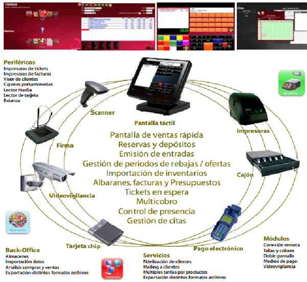 software_comercios_prida